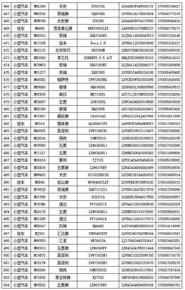 潮汕人口排行榜_潮汕美食图片