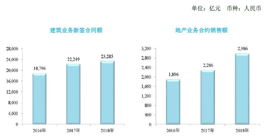 邵东gdp大多数来自于哪_受大环境影响 IC产业市场成长率受限