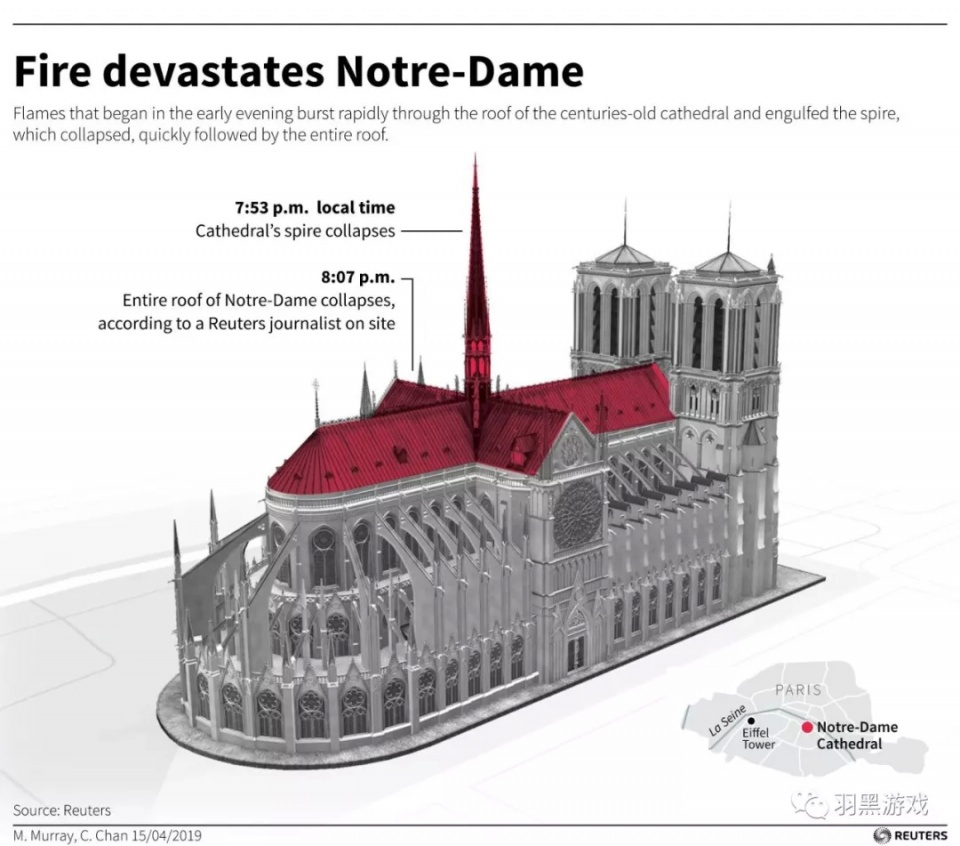 细致到每一块石头!巴黎圣母院大火烧出了五年前的《刺客信条》