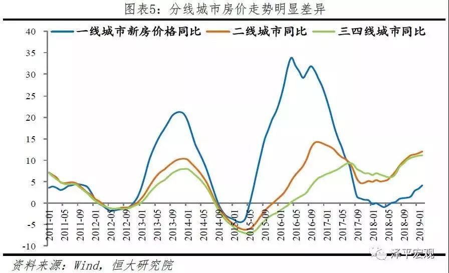 贵州城市人口排名_城市常住人口排名 城市常住人口比省会多 2016这些城市接近(3)