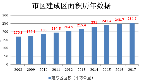 永嘉人口_温州购房主力群体是哪部分人 2017年温州人口结构如何重新调整 快来