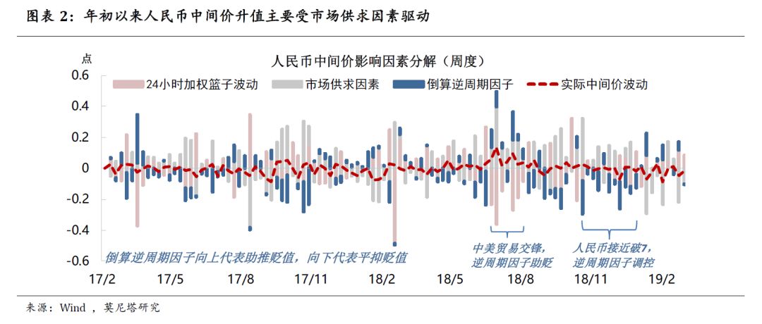 gdp增长就代表人民币的贬值吗_今日外资讯 牛 中国GDP增长6.8 人民币再贬值 土耳其经济严峻 俄罗斯投资伊朗 香港(3)