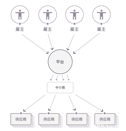 经济全球化与对外开放_政治经济全球化与对外开放试题 学优网(2)