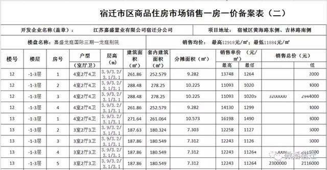 武汉商品房备案查询