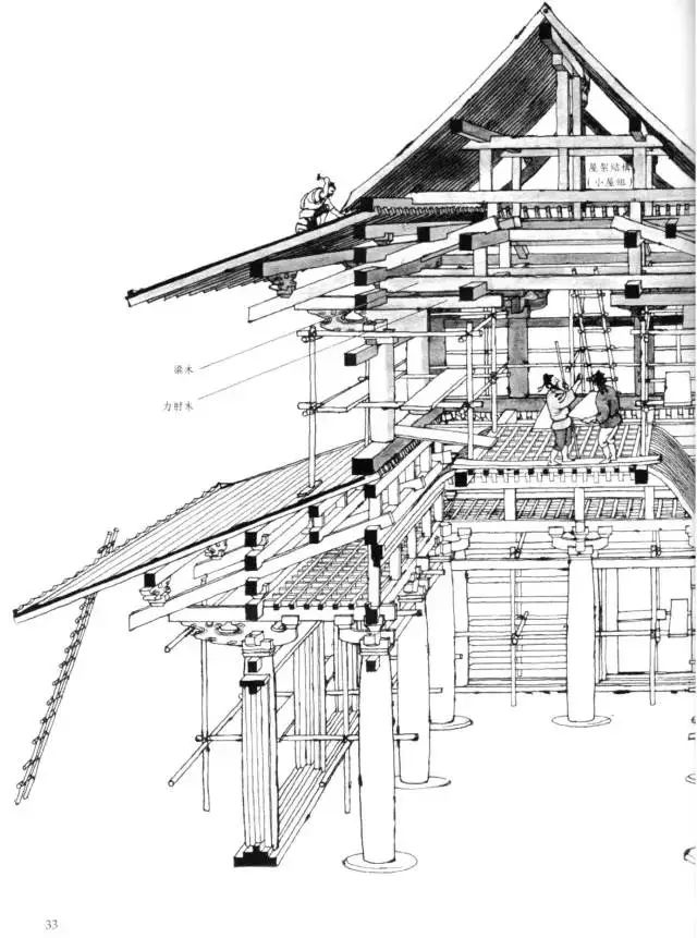 1300年前法隆寺如何建造高清手绘图带您走进世界最古老的木结构建筑