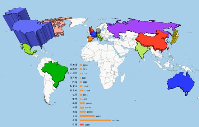 二战时各国经济总量_二战时各国步兵图片