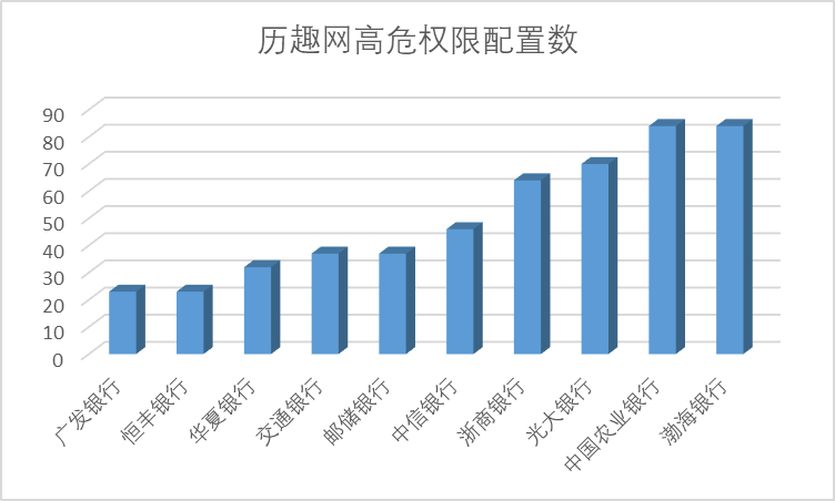 2017年我国经济总量超过多少人民币(3)