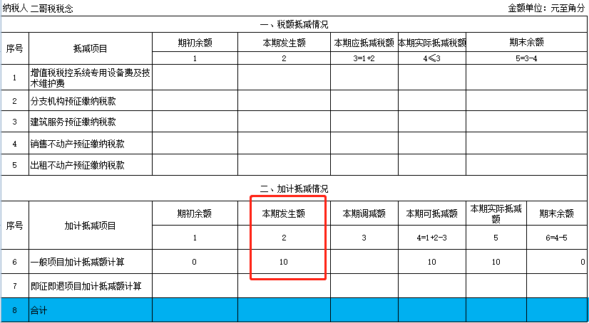 5月1日起,增值税申报表巨变!取消两张附表!会计