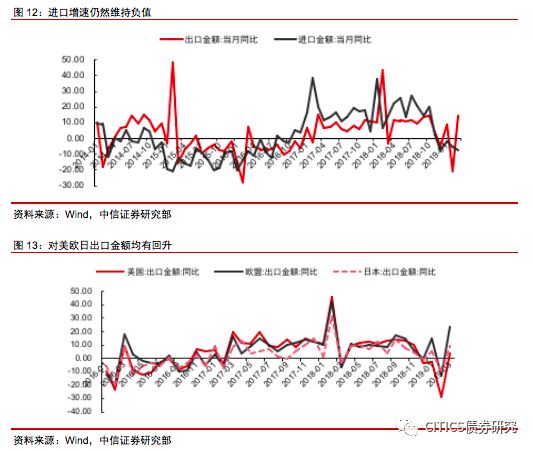 gdp和广义经济总量_我国经济gdp总量图(3)