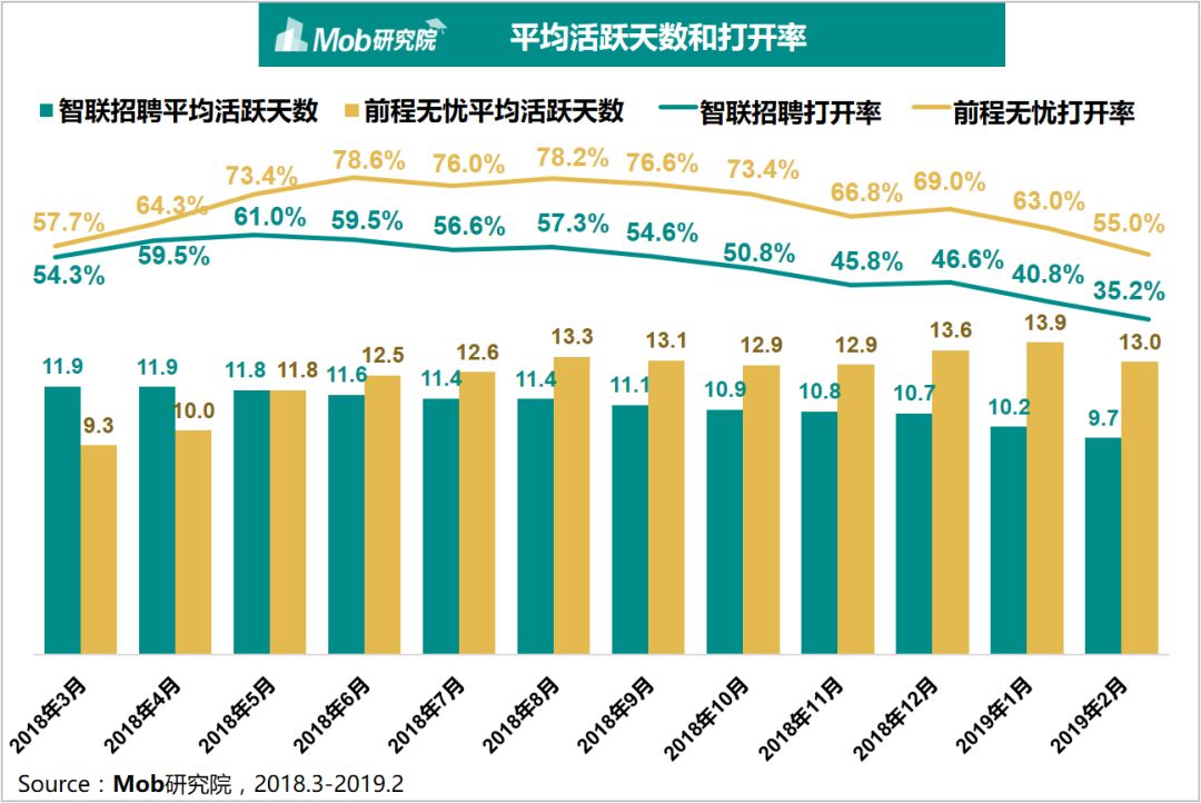 装机招聘_招聘一键U盘系统装机合伙人(3)