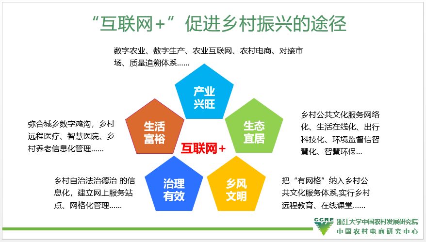 传统人口发展模式_下列国家和地区.人口再生产类型处于 过渡型 时期的是A.美(2)