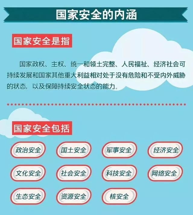 它具有更丰富的时代内涵和深刻含义 今年4月15日是第4个全民国家安全