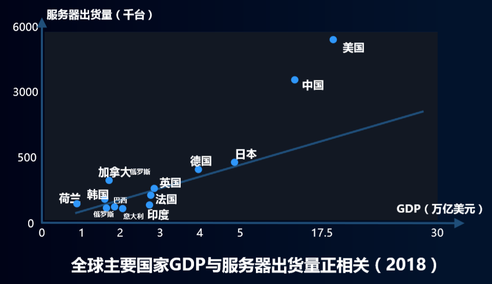 浪潮元脑阐释人工智能生态真谛：全栈不是全干！-锋巢网