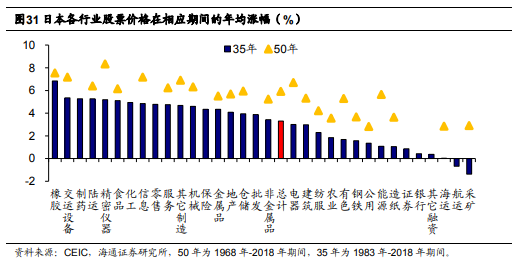 市场消费怎么拉动gdp_社会零售额回落 为何消费对GDP拉动率却提升