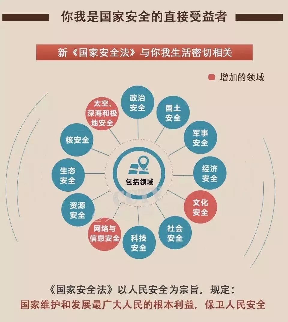 教育与人口的关系_教育学思维导图分享 1(3)