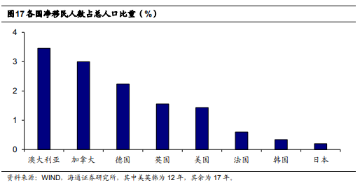 市场消费怎么拉动gdp_社会零售额回落 为何消费对GDP拉动率却提升