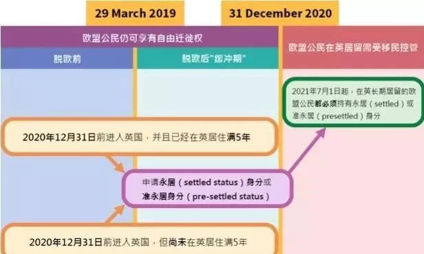 重点人口管理方案_社区重点人员管理制度图片(2)