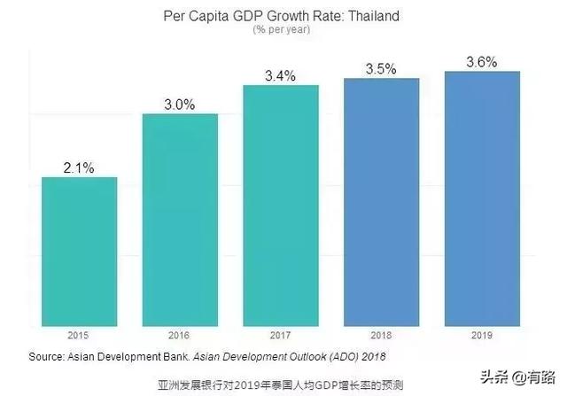 gdp确切说明了什么_2018最新GDP 全国18个省和17个城市相继发布确切GDP(2)