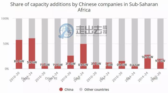 世界上穆斯林人口最多的地方_这个世界上穆斯林人口最多的国家,禁止在斋月期(2)