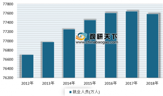 在韩国的中国人口数_每个区域的人口数量都与中国相当-一张地图告诉你 14亿中(3)