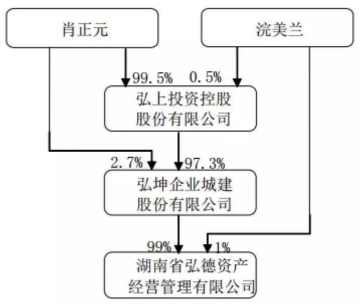 日本人口三亿_日本人口图(3)