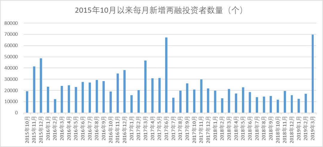 投资有没有算入中国gdp_南充发布重磅经济数据 2018年经济总量继成都 绵阳之后突破(3)