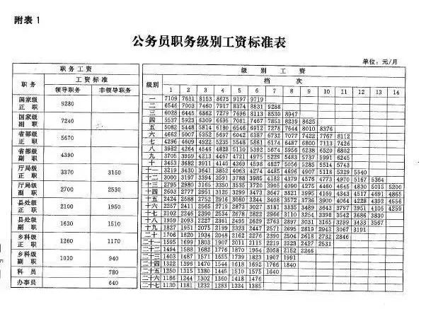 葫芦岛公安厅人口普查_葫芦岛市副市长 公安局长潘春吉向人民公安报和中国警(2)