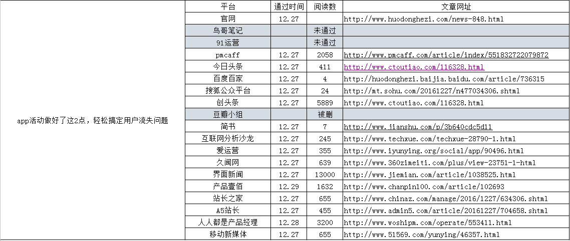 爬人口数据_中国人口老龄化数据图(3)