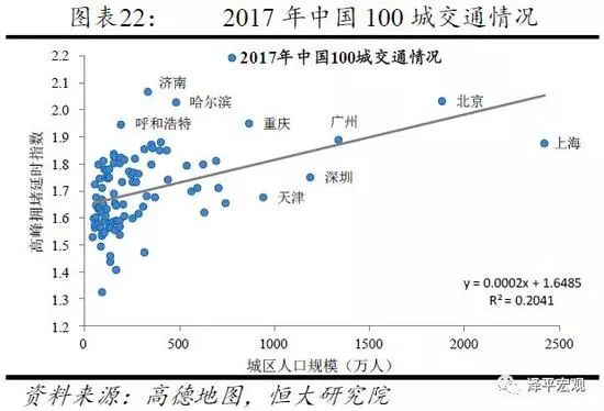 北京人口密度_全国人口密度最高城市为郑州 北京人口密度几近垫底