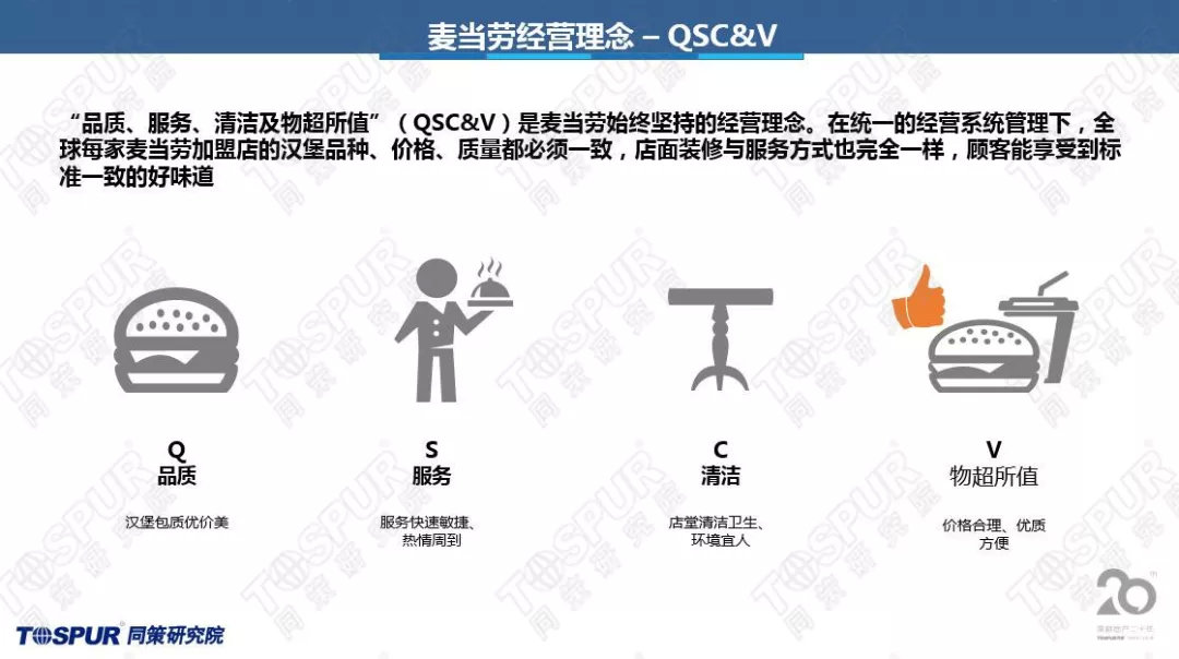 麦当劳加盟常住人口_常住人口登记卡