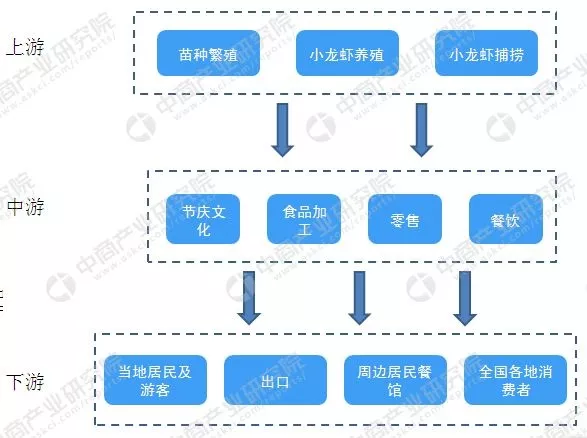 湖北省潜江市2020年g_湖北省潜江市图片(3)