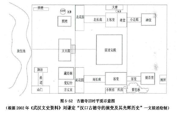 陈晓平：汉口古德寺的“新知识”