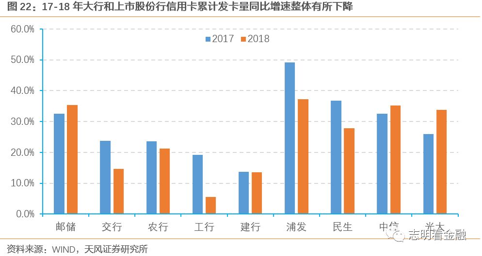 为什么gdp等于总消费总储蓄_中国历年总储蓄占GDP比重超40 为什么有人边存钱边叫穷(3)