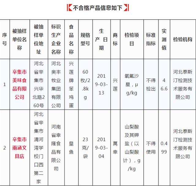 曲谱类药物_抑郁症药物图片