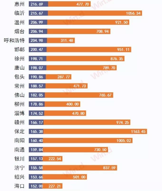 同质人口与异质人口_同形同构与异质同构(3)