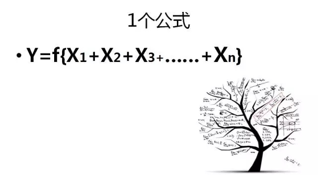 是什么?(附:IATF 16949体系的十大误区)