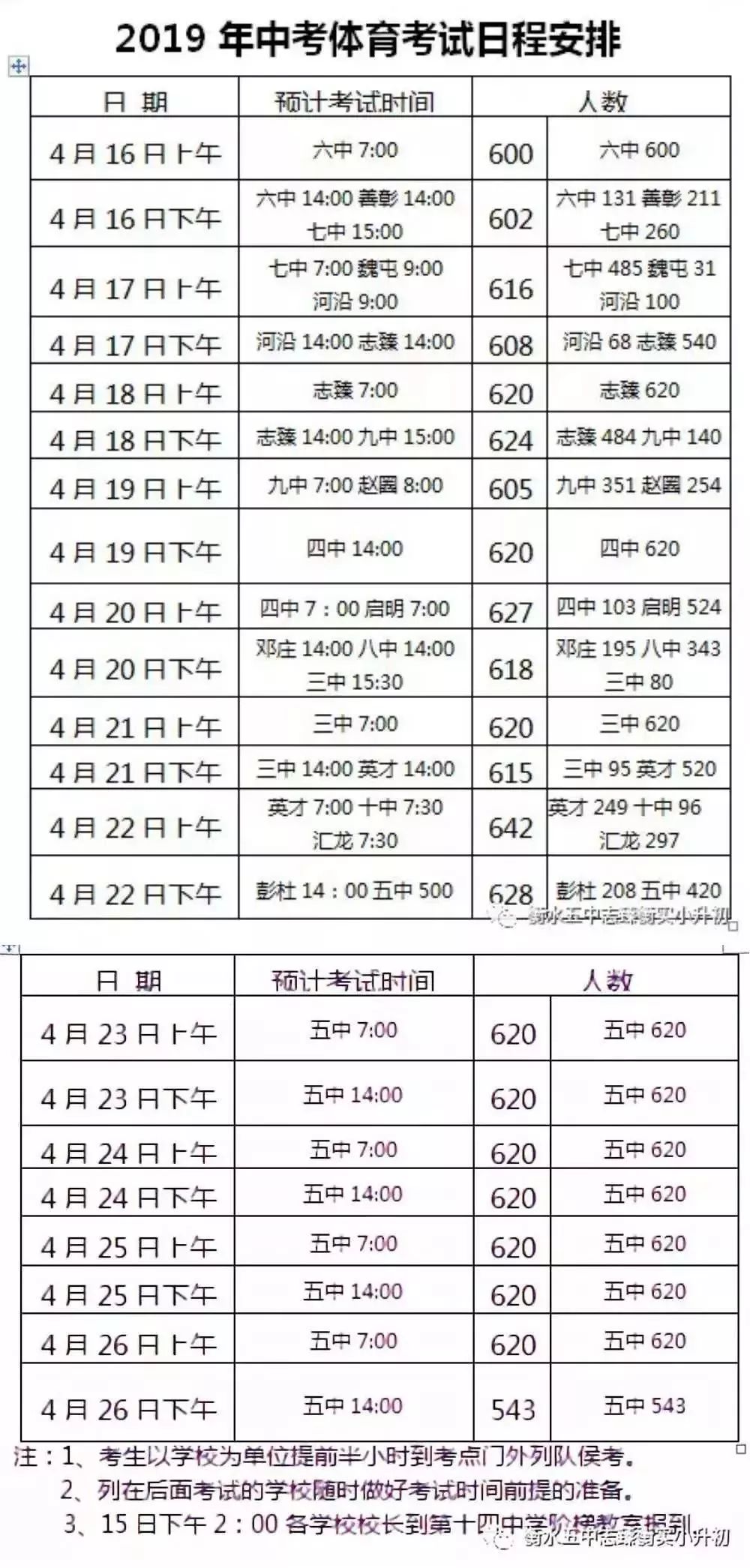 衡水桃城区2019gdp_衡水桃城区怡然城