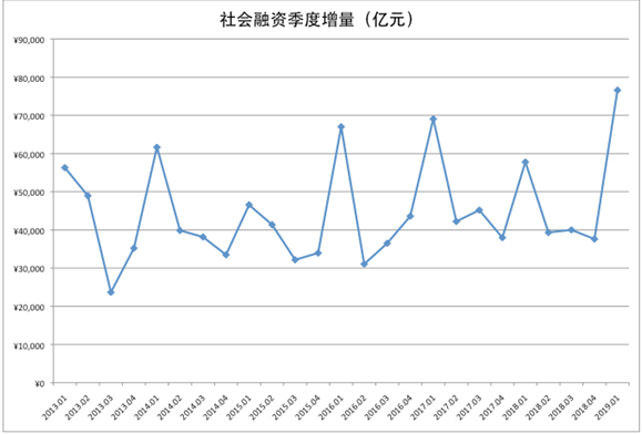 中美两国GDP都用中文计算_政能亮丨 灯光经济学 里的中国改革(2)