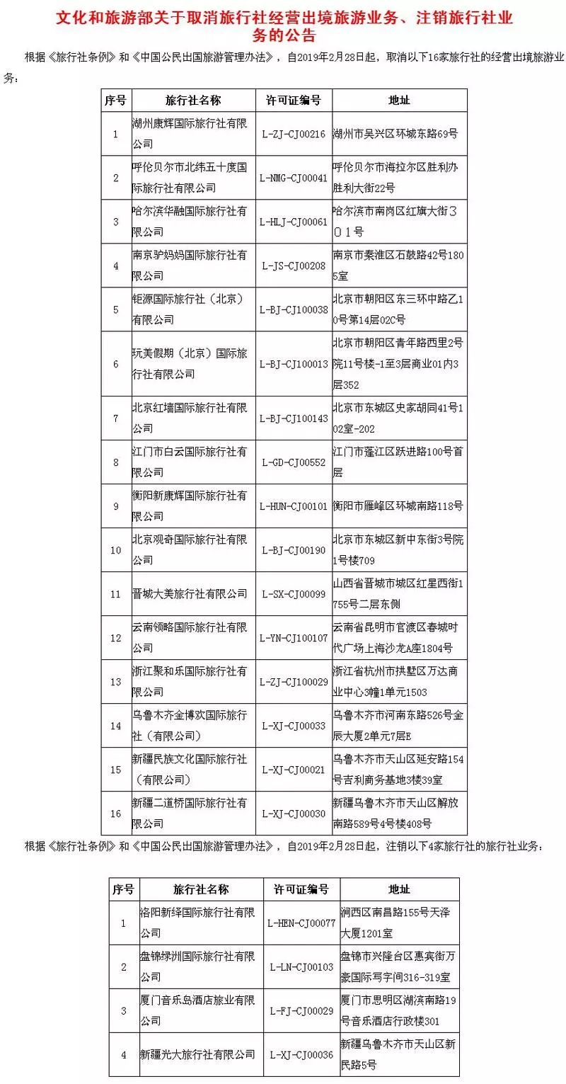 旅游人口统计_中国最新人口数据统计(3)