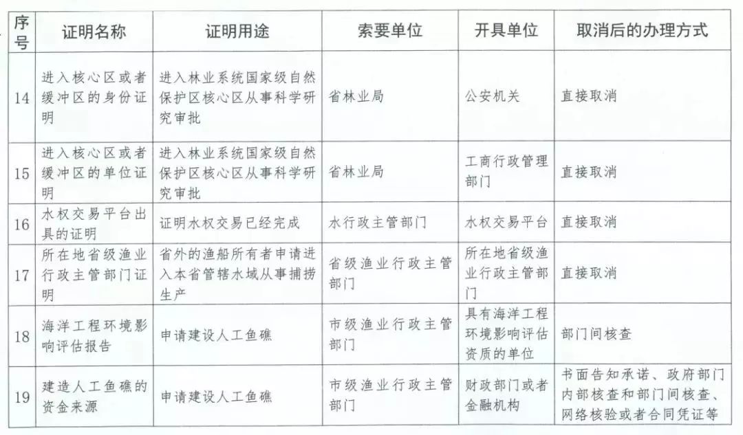 饶平饶洋冈下多少人口_饶平下浮山老爷坐刀轿(3)