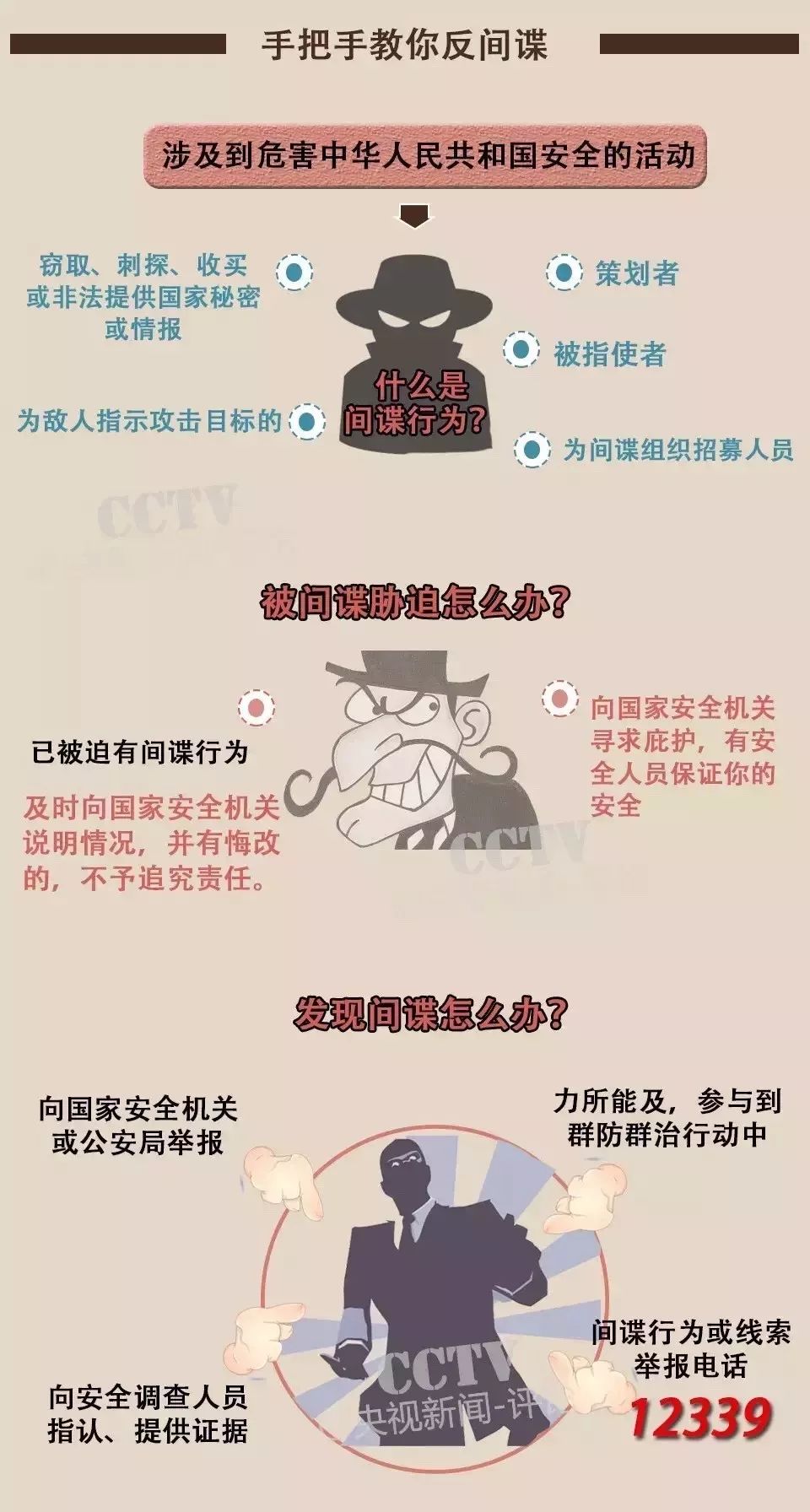 教育与人口的关系_教育学思维导图分享 1(3)