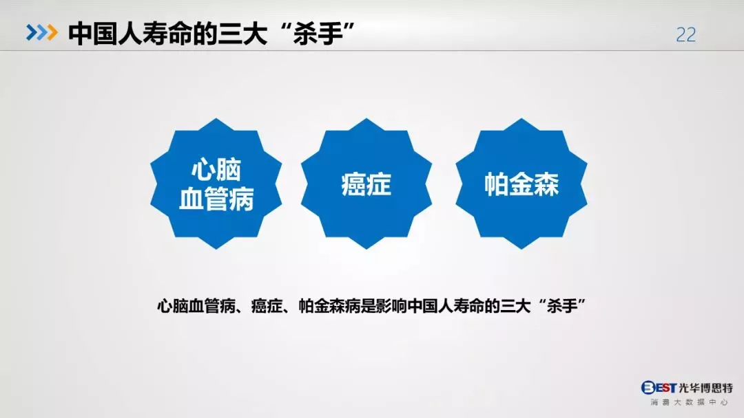 陕西人口太少_陕西各地人口结构 榆林 男多女少 明显 汉中老龄化突出(3)