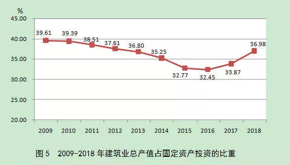 白云人口2019总人数口_衡水人口2021总人数口(2)