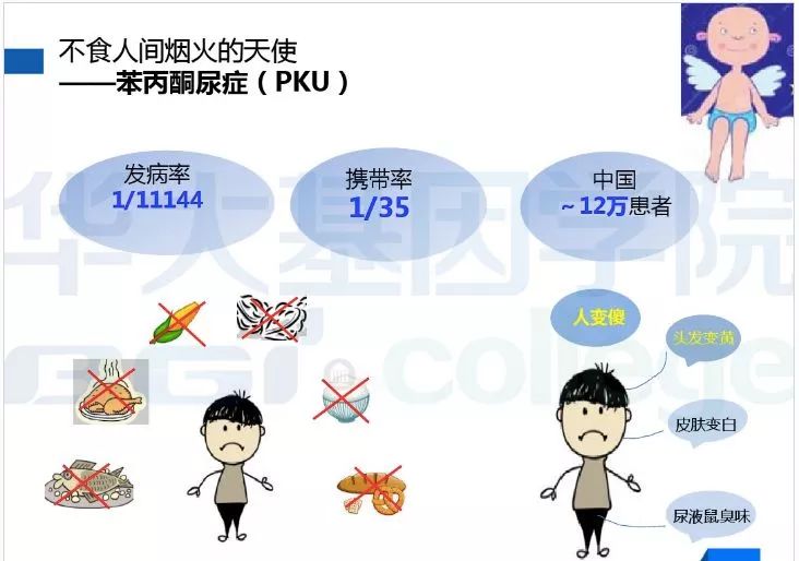 目前苯丙酮尿症暂无有效的治疗药物,患者只能终身服用不含或低苯丙