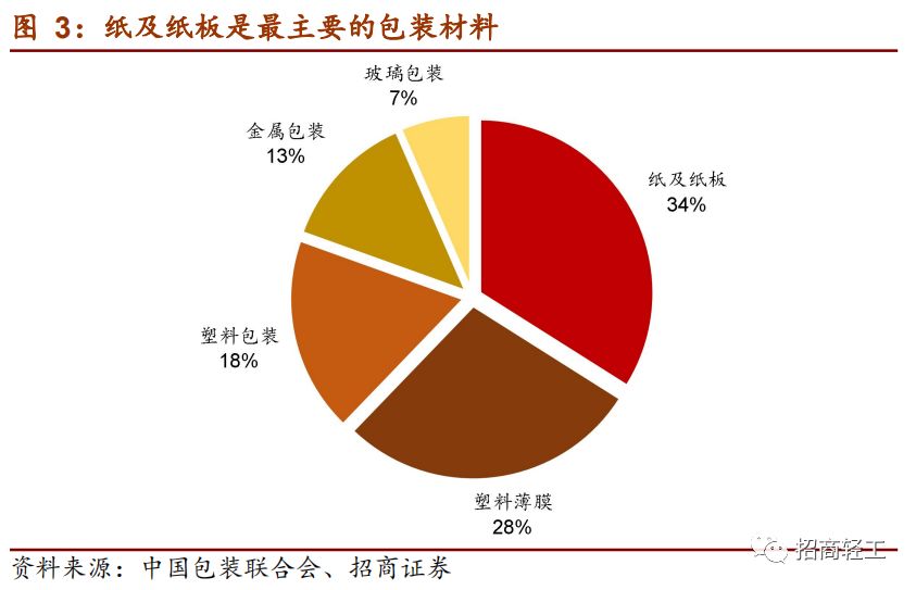 为什么经济总量大而竞争不一定强_十万个为什么手抄报(3)