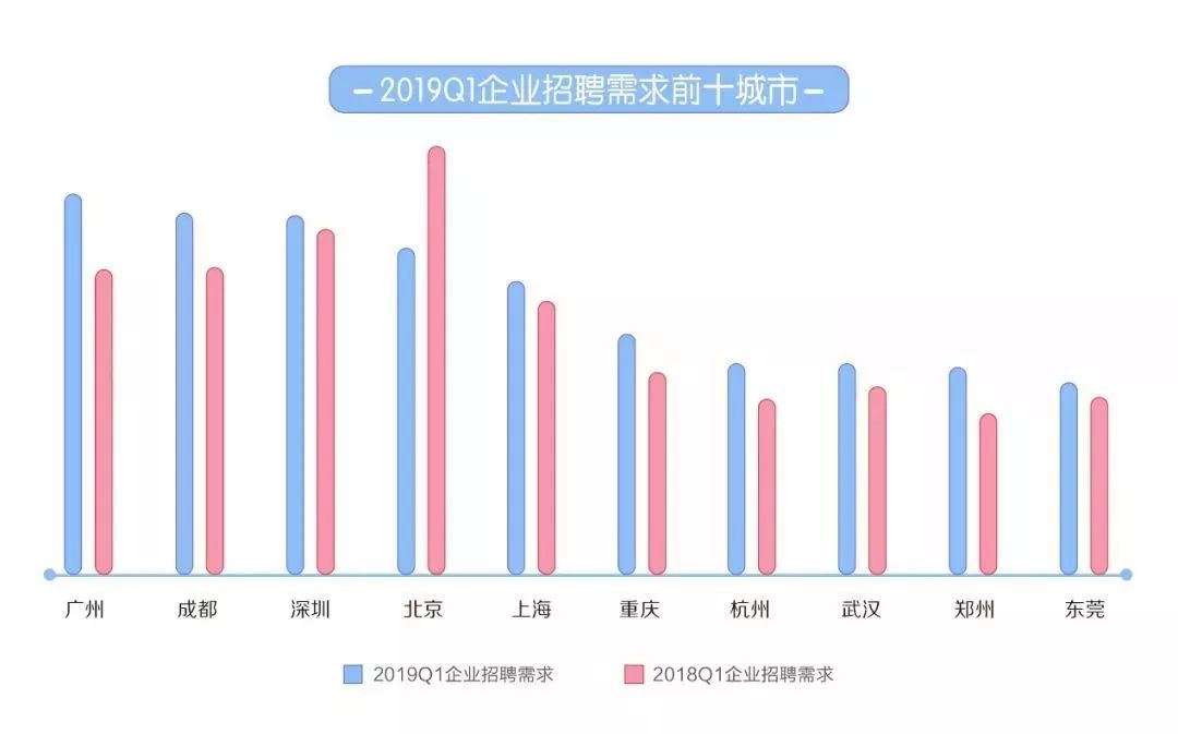 杭州人口数量数量_杭州西湖图片(3)