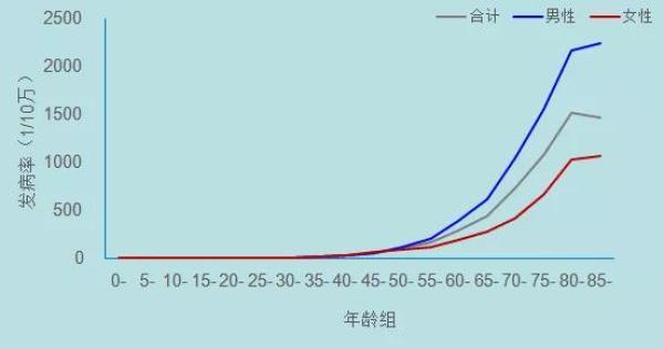 苏州2018人口_苏州,长三角人口和经济第二大市.2018年常住人口只增加了3.77万,