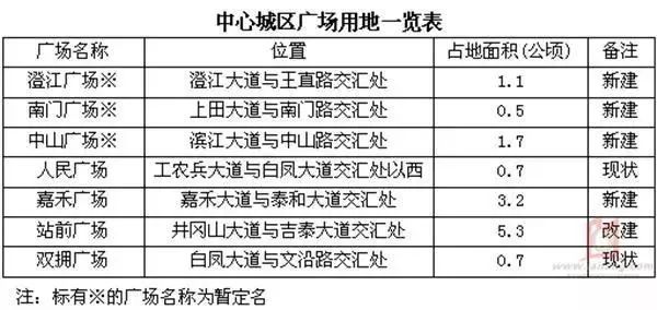 泰和县人口多少_江西省吉安市13个区县户籍人口排行 遂川县排第一,泰和县第二