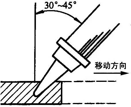 全面、详细、图解屋面防水施工做法(图19)