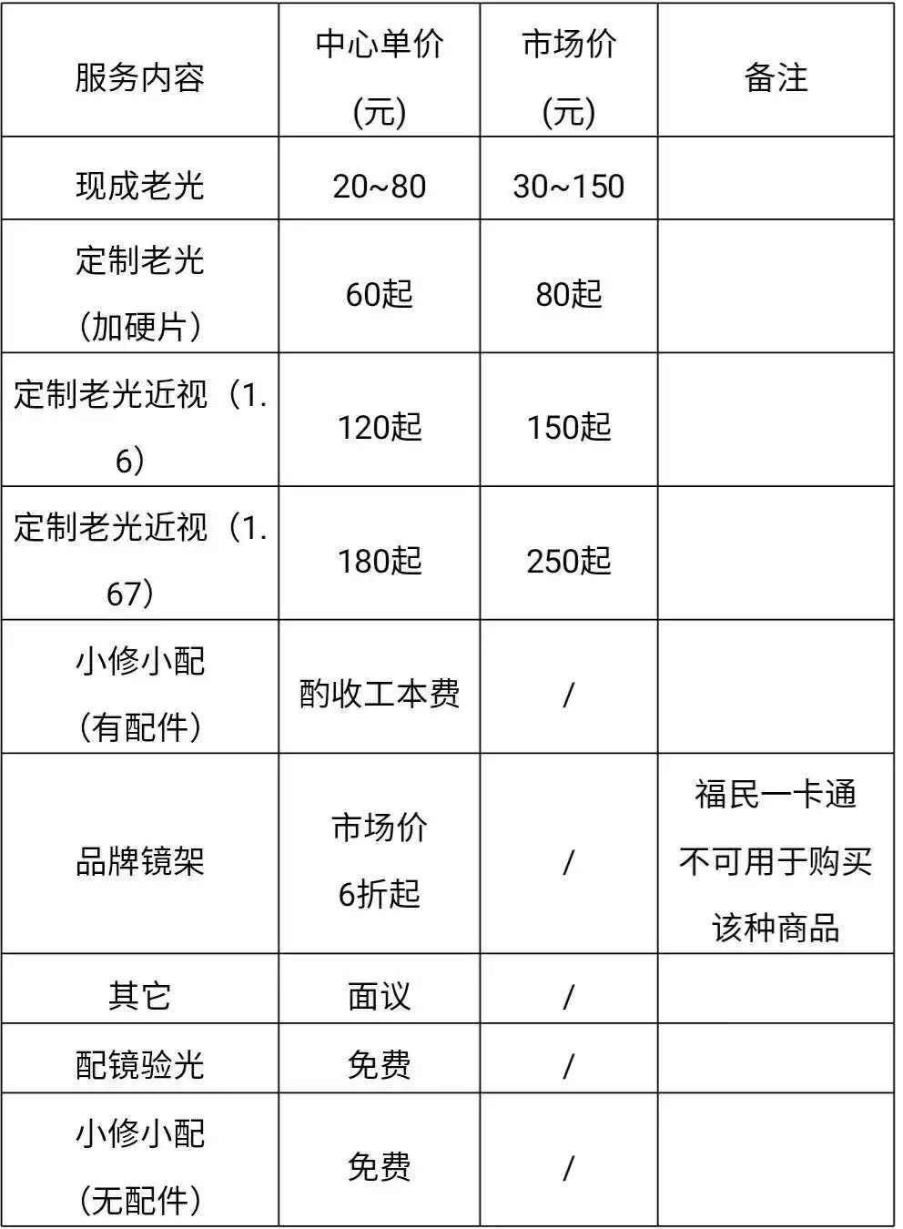 干洗缝补修鞋改衣配镜修表南西这些匠人活好又肯给良心价